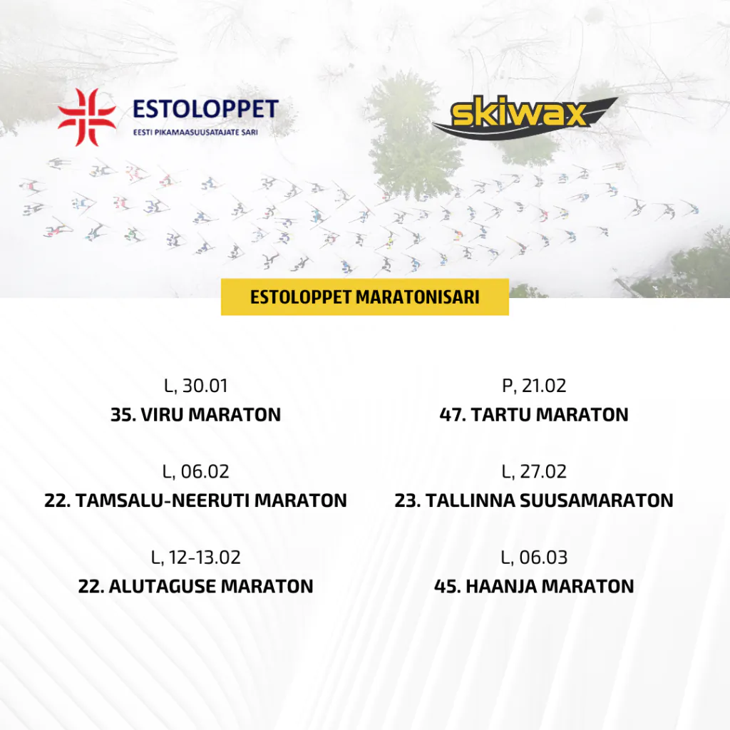 Määrdetesti tulemused otse rajalt: 35. Viru Maraton